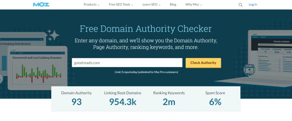 Wynik Domain Authority dla strony goodreads.com według bezpłatnego narzędzia dostępnego na moz.com