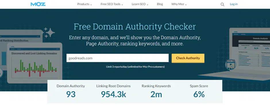 Goodreads.com's Domain Authority score according to a free tool available at moz.com