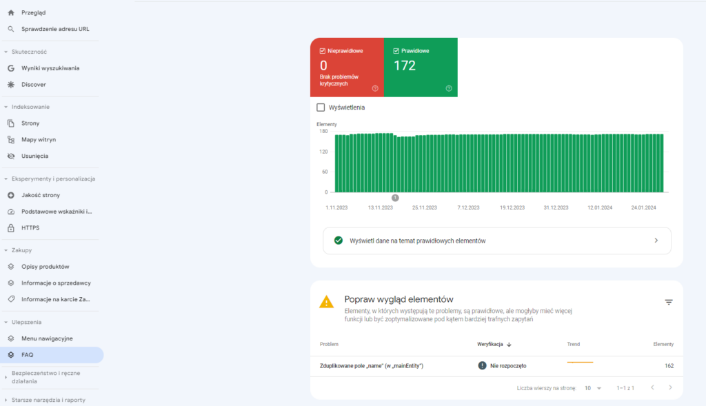 Widok strony FAQ w Google Search Console