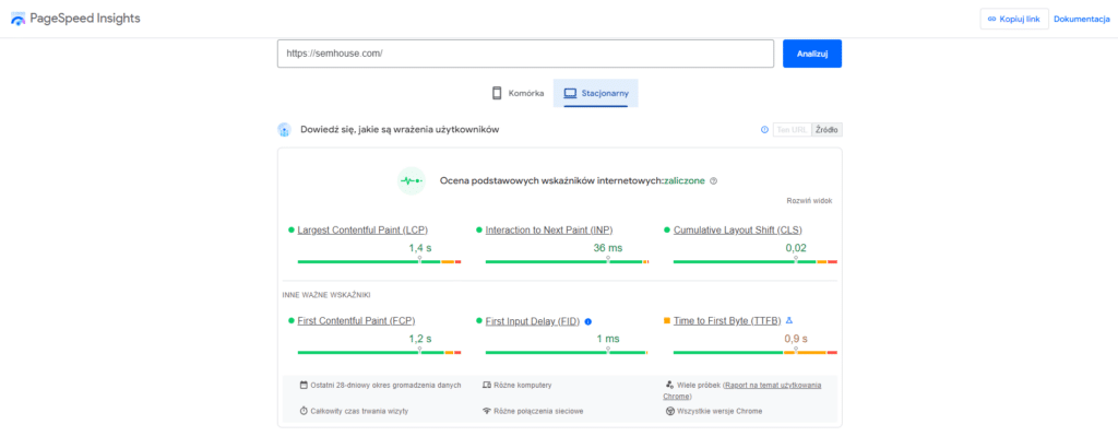 Google PageSpeed Insights - ocena podstawowych wskaźników internetowych