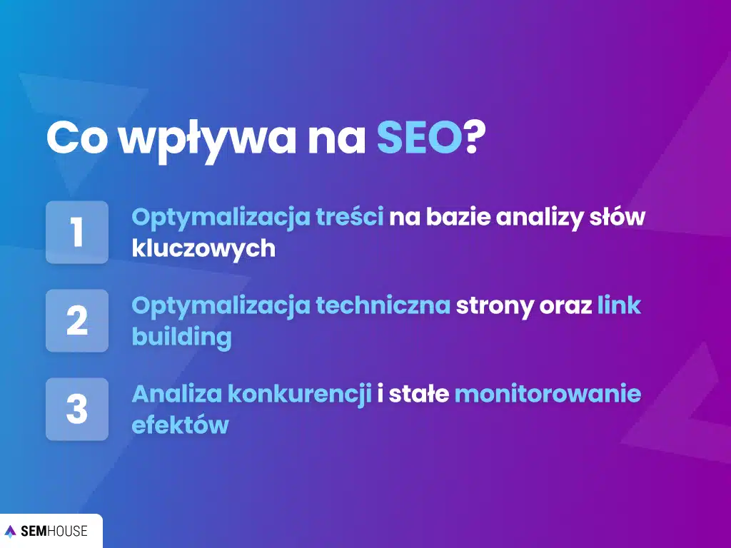 Co wpływa na SEO?