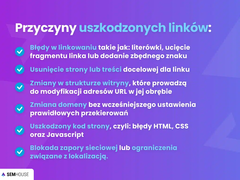 Przyczyny uszkodzonych linków: