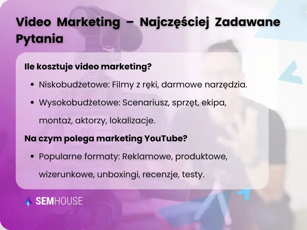 Video Marketing - najczęściej zadawane pytania (Ile kosztuje i na czym polega)