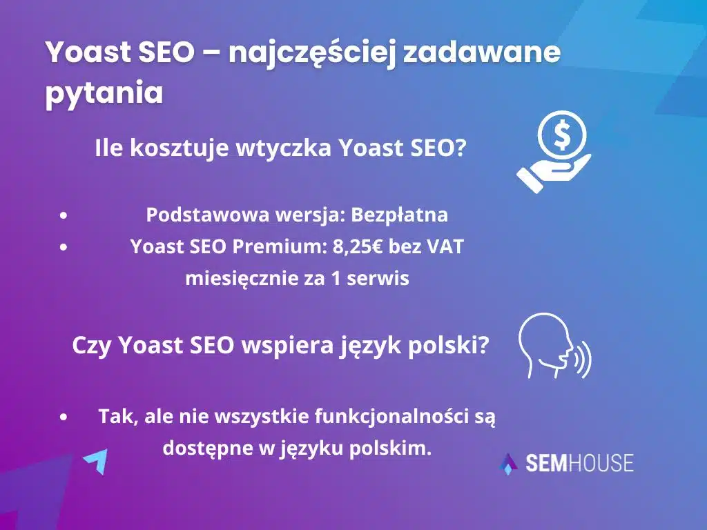 YOAST SEO - najczęściej zadawane pytania