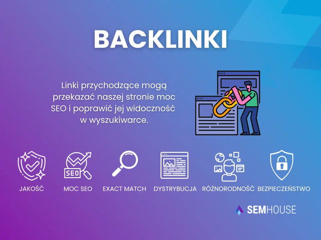 backlinki - linki przychodzące