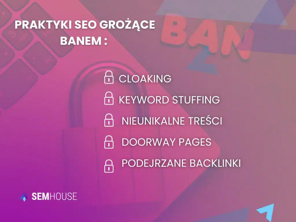 Za co grozi ban