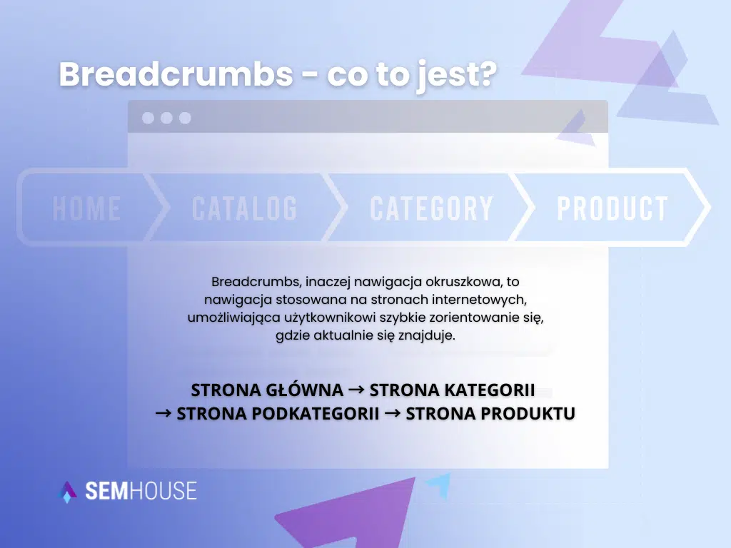 Breadcrumbs - co to jest? Definicja nawigacji okruszkowej