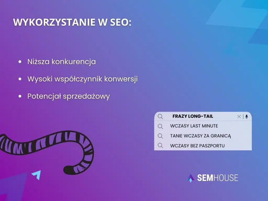 Wykorzystanie fraz long tail w SEO