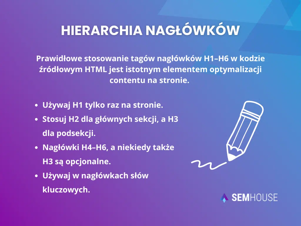 Jak stosować nagłówki H1–H6 na stronie internetowej? Porady