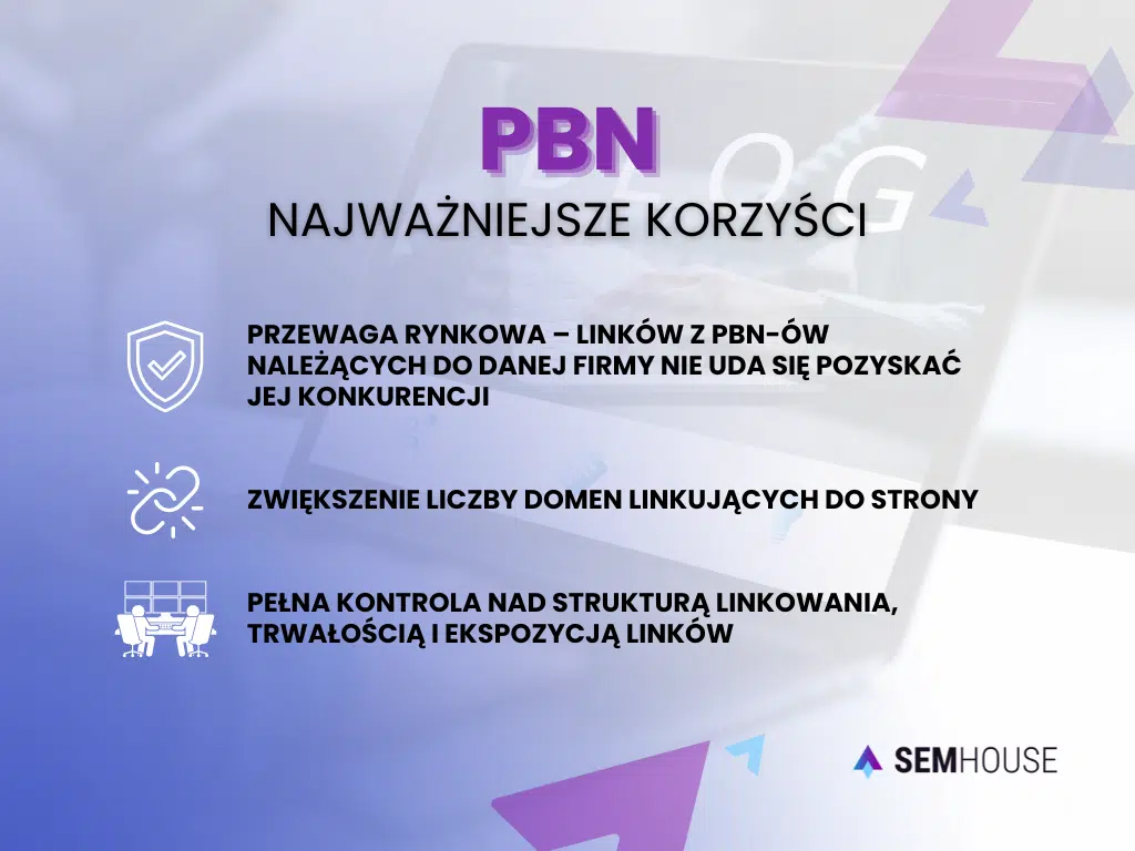 PBN (Private Blog Network) - korzyści w SEO