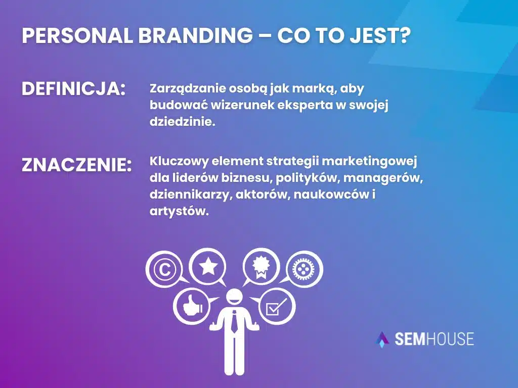 Personal branding - co to jest?