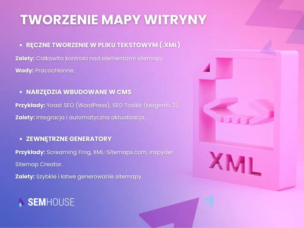 Sitemap - jak ją stworzyć?