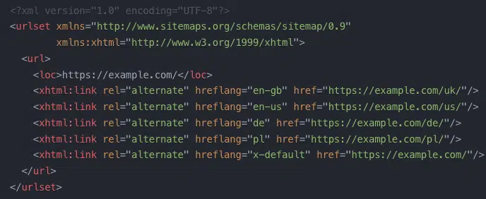 Atrybut hreflang - przykład implementacji w pliku sitemap.xml