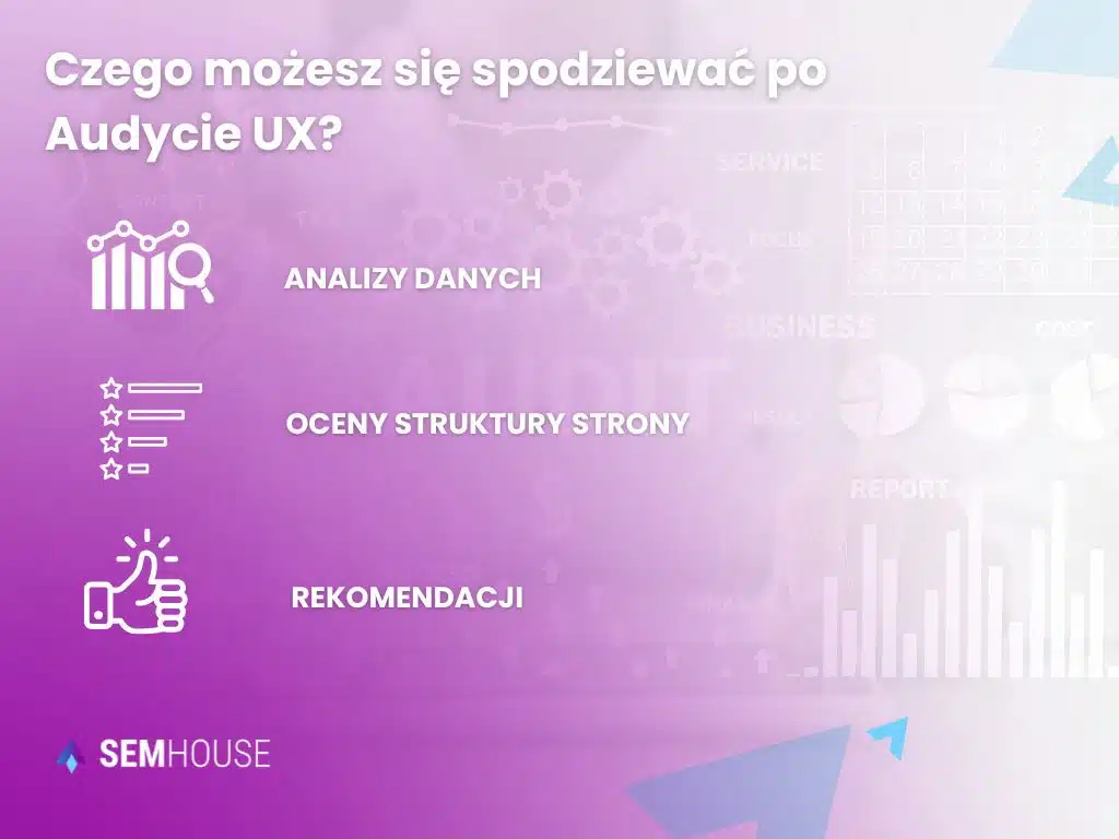 Czego spodziewać się po Audycie UX