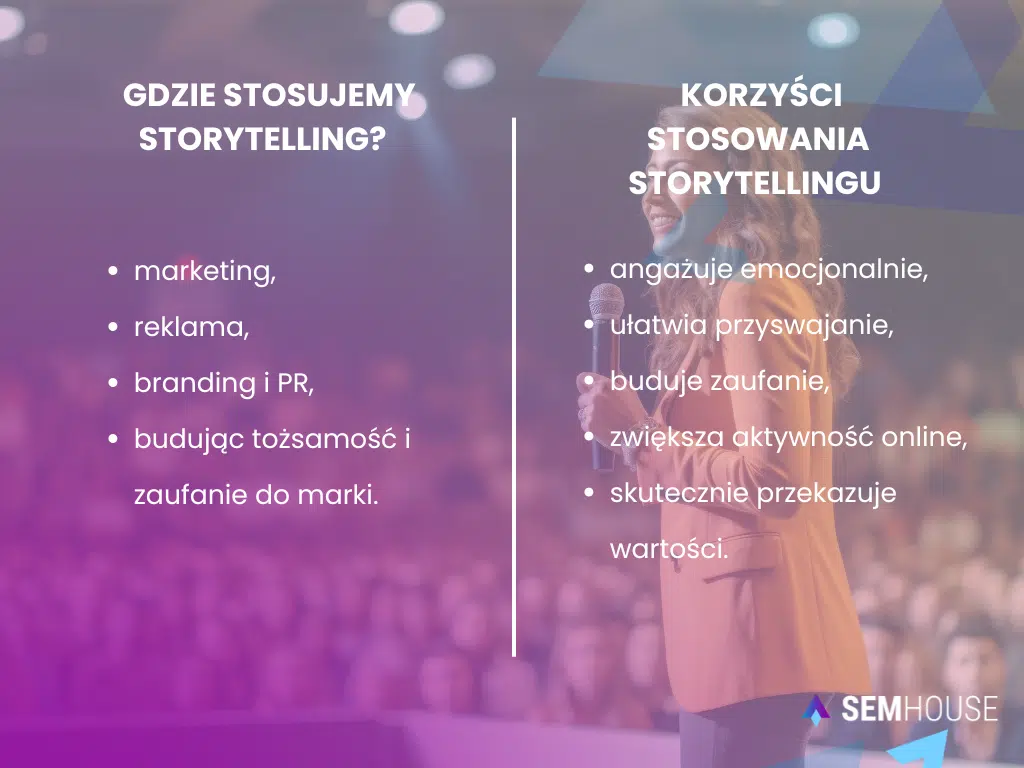 Gdzie stosujemy storytelling i korzyści stosowania storytellingu 