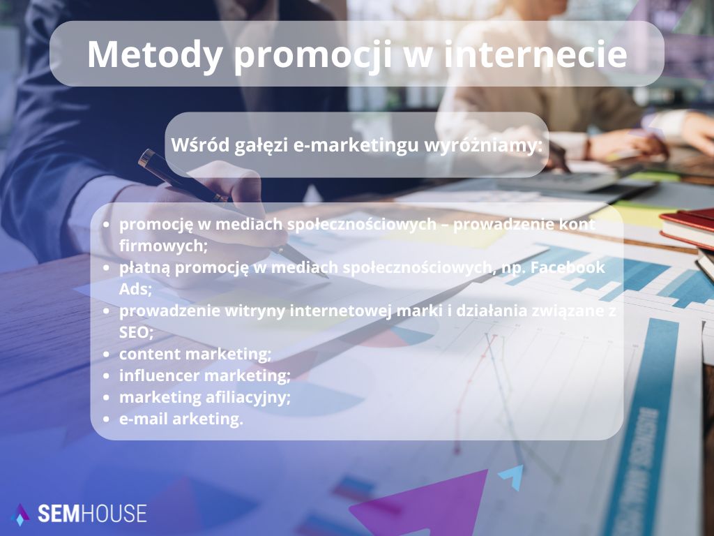 Metody promocji w internecie - infografika