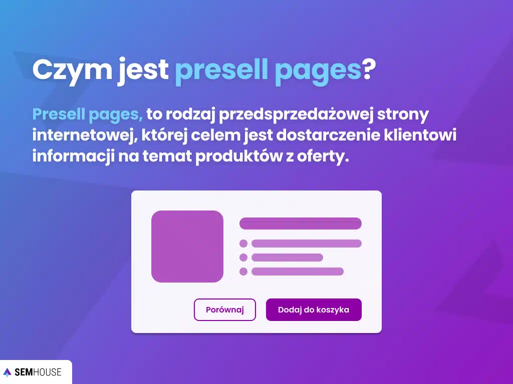 Czym jest presell pages?