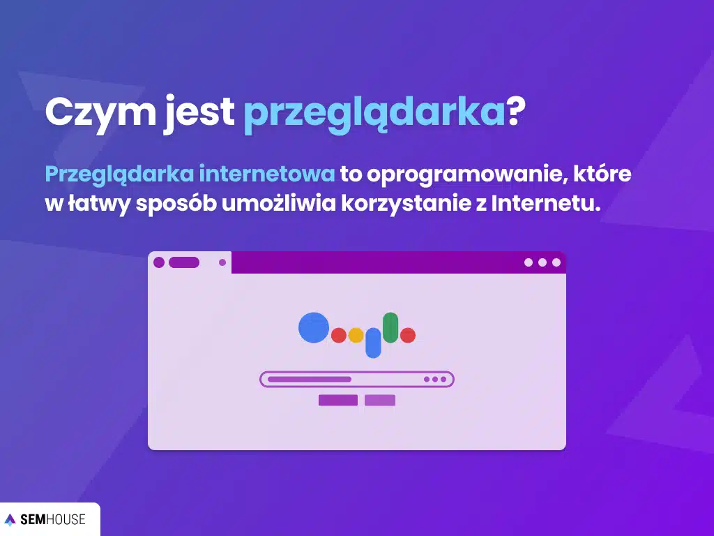 Czym jest przeglądarka?