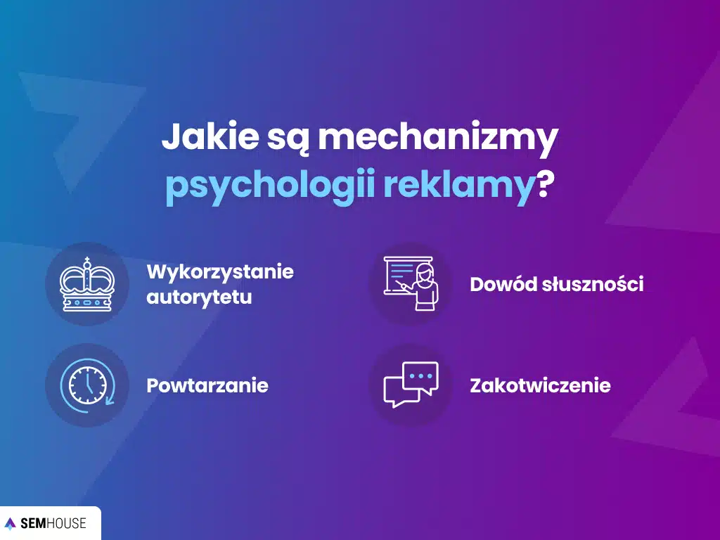 Jakie są mechanizmy psychologii reklamy?