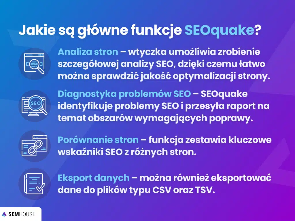 Jakie są główne funkcje SEOquake?