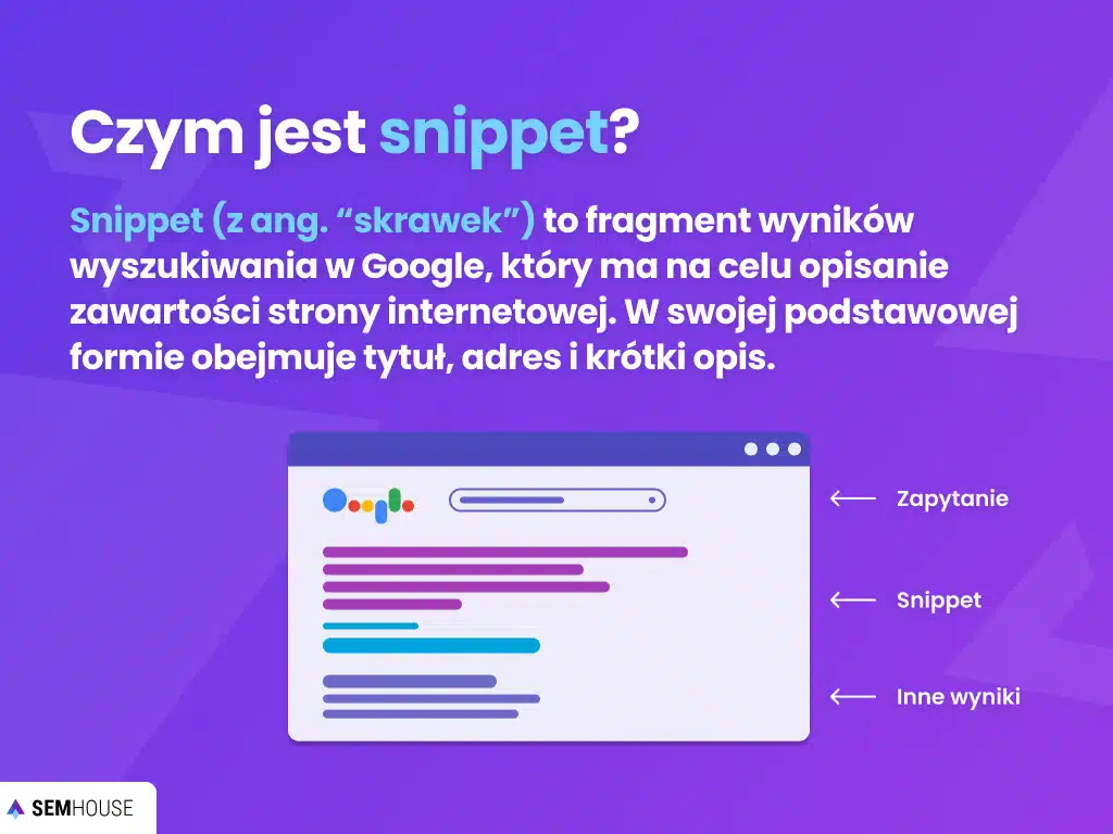 Czym jest snippet?