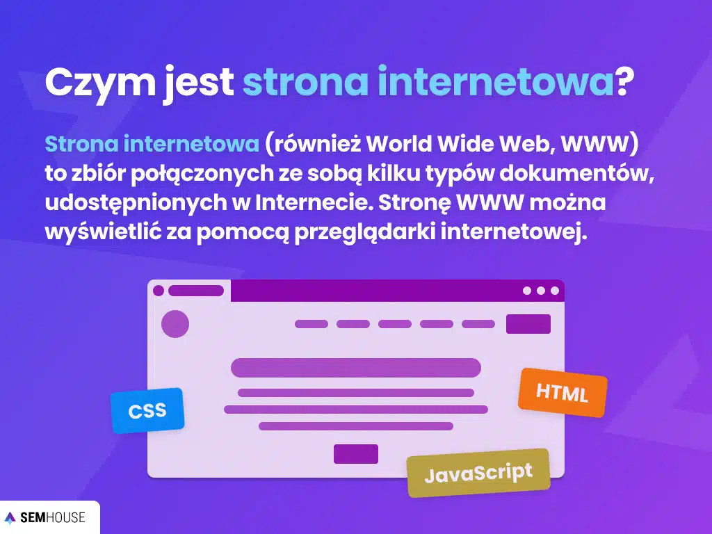 Czym jest strona internetowa?