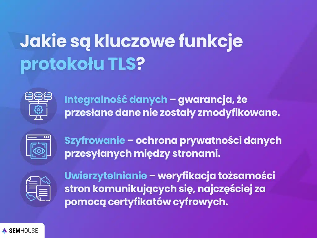 Jakie są kluczowe funkcje protokołu TLS?