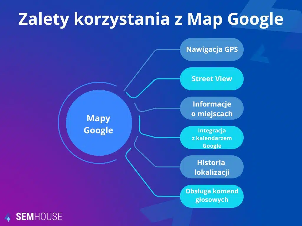 Zalety korzystania z Map Google