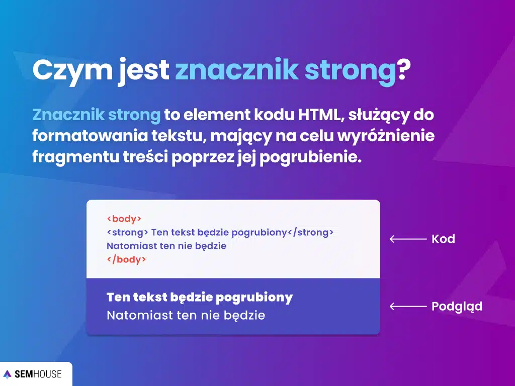 Czym jest znacznik strong?