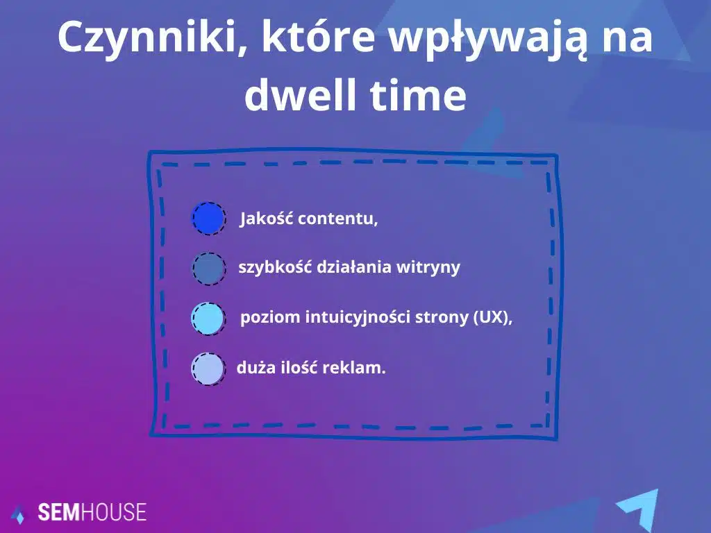 czynniki ktore wplywaja na dwell time