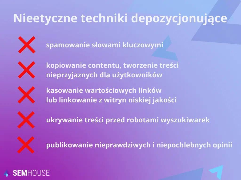 Nieetyczne techniki depozycjonujące