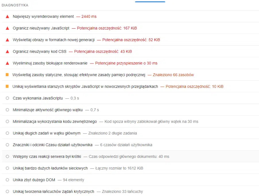 Obrazek przedstawiający wygląd diagnostyki w Google PageSpeed insights