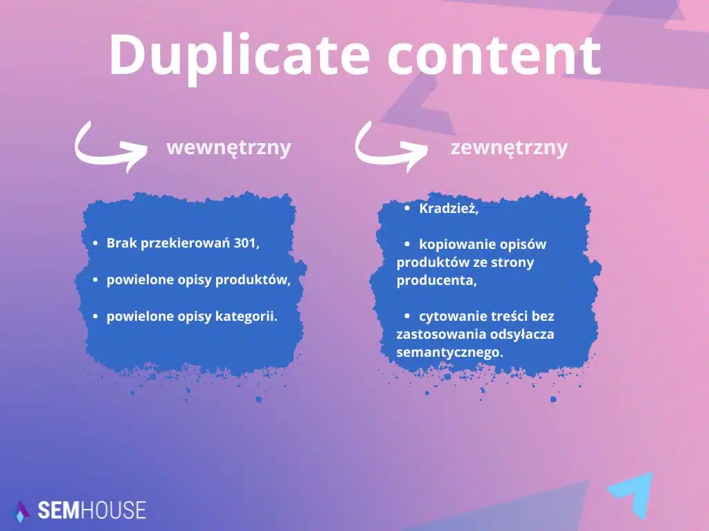 duplicate content