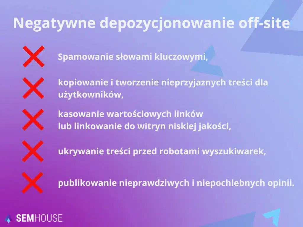 Negatywne depozycjonowane off-site
