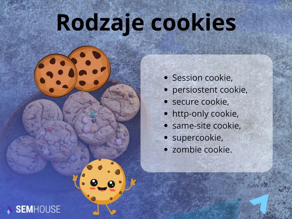 Rodzaje cookies