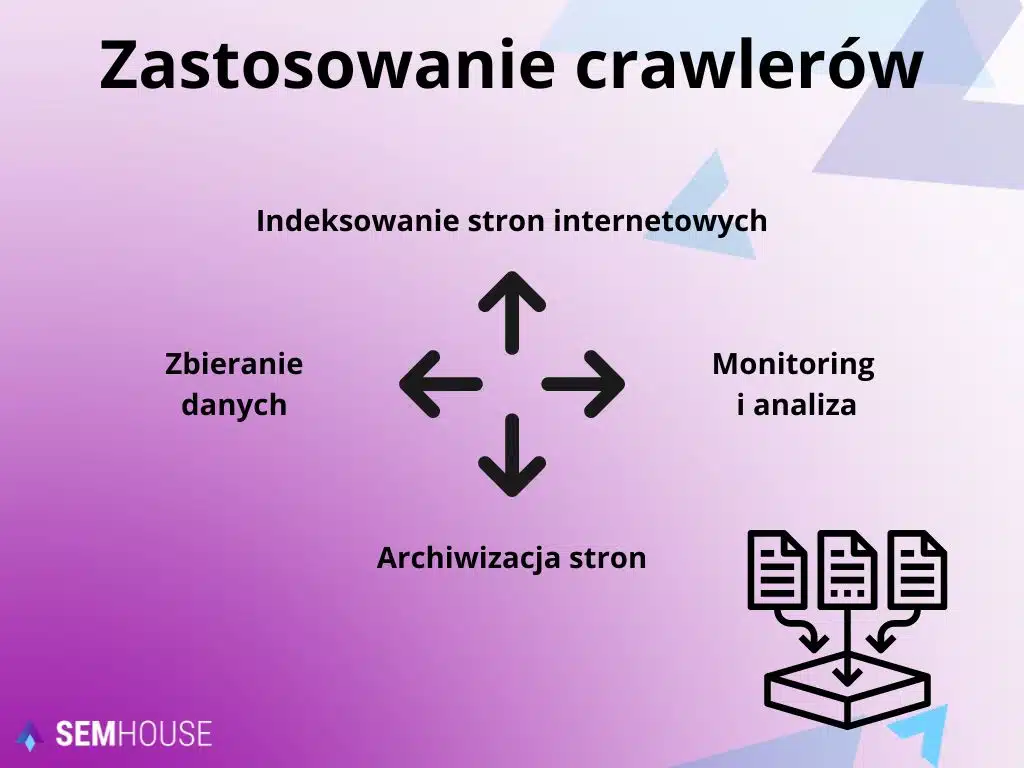 Zastosowanie crawlerów