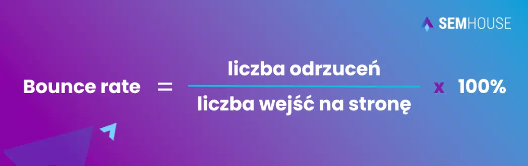 Wzór na bounce rate