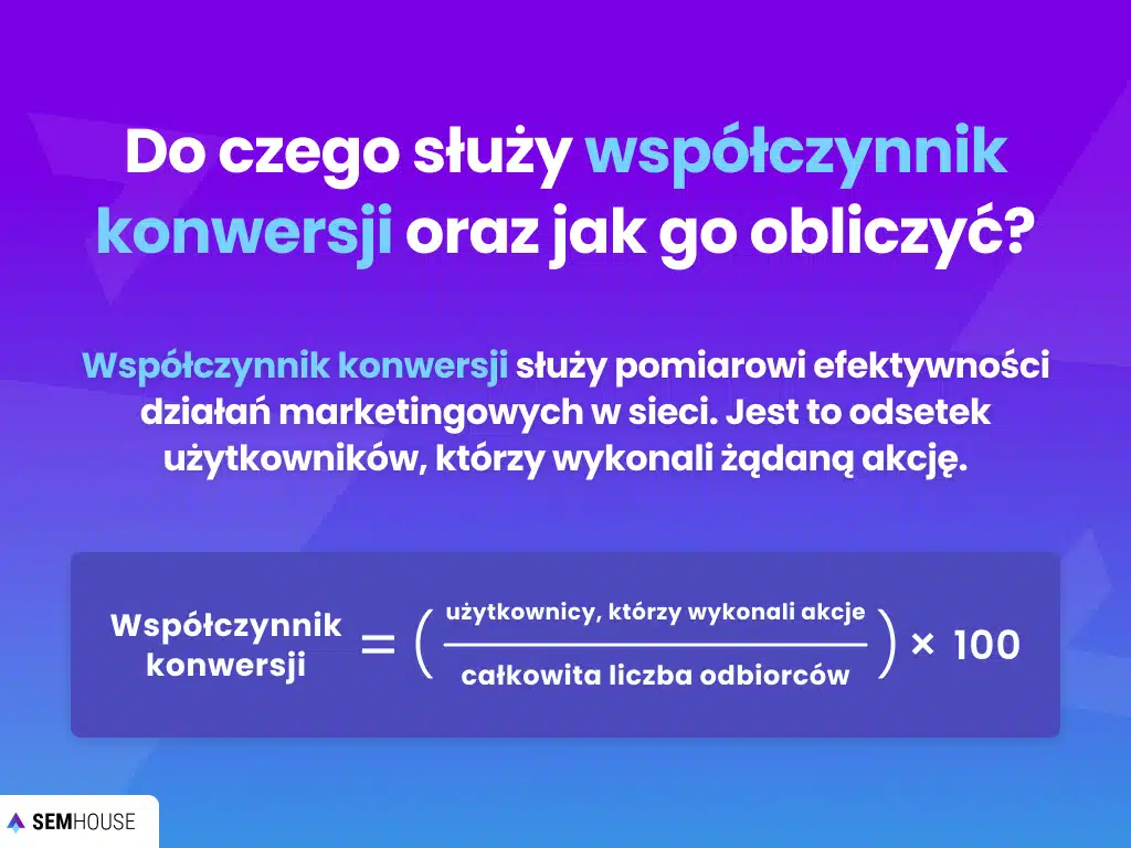 Do czego służy współczynnik konwersji oraz jak go obliczyć?