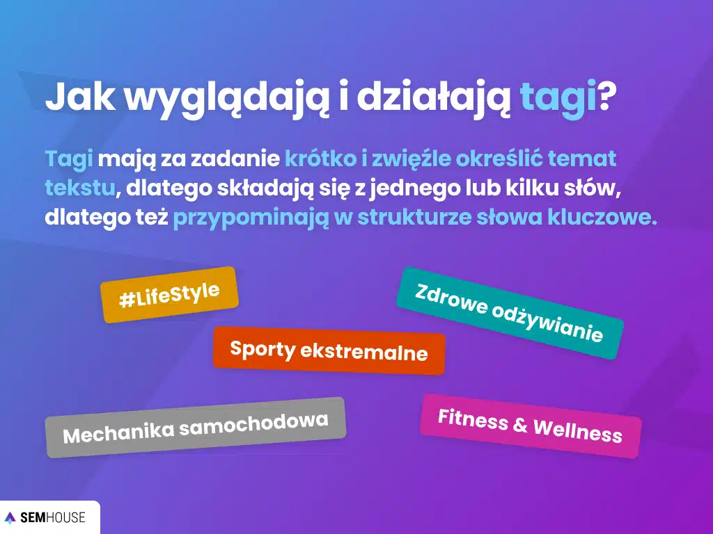 Jak wyglądają i działają tagi?