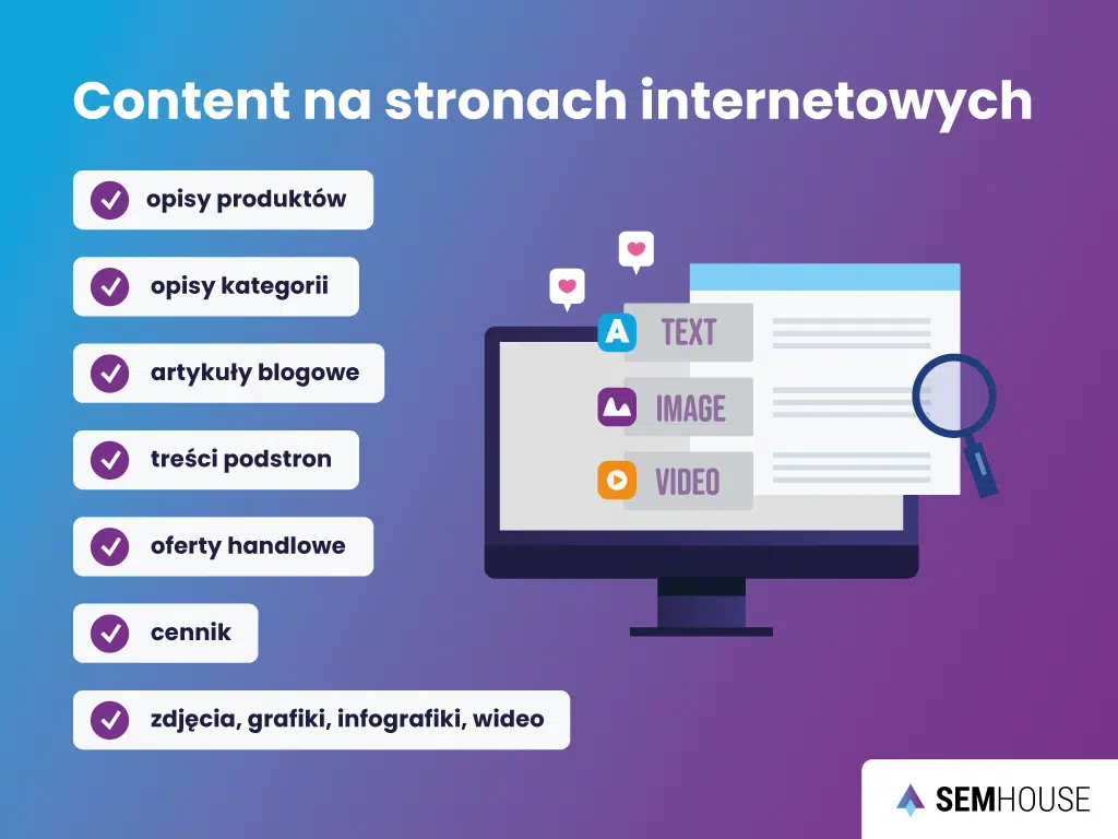 Content na stronach internetowych