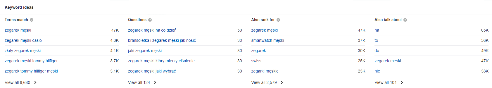 Ahrefs - wyszukiwanie podobnych zapytań za pomocą funkcji Keyword ideas