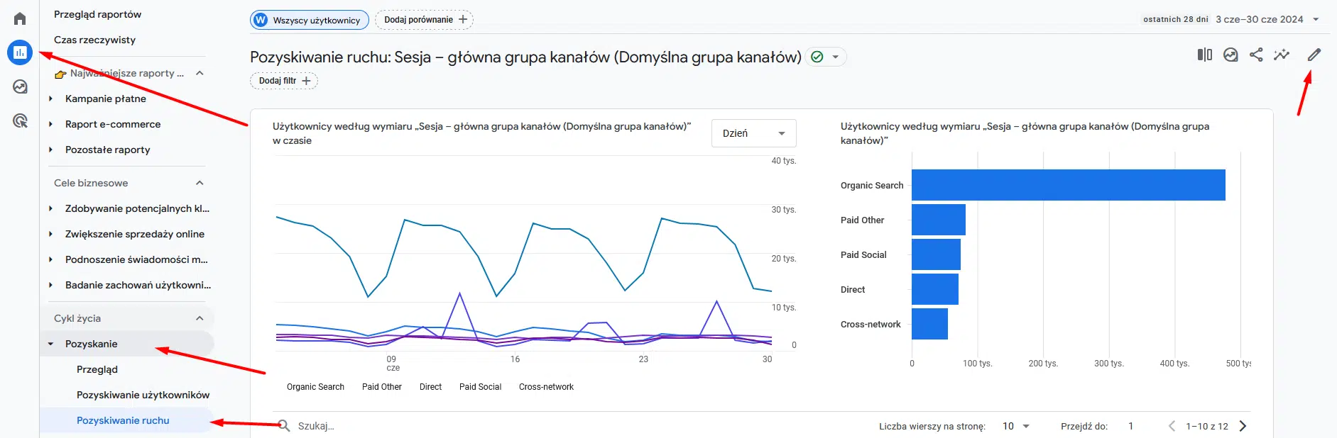 Dodawania bounce rate do widoku raportów w GA4 - ustawienia