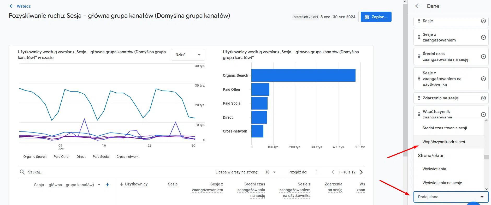 Dodawania bounce rate do widoku raportów w GA4 - wyszukiwanie wskaźników