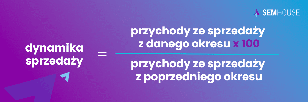 Jak obliczyć dynamikę sprzedaży? Wzór