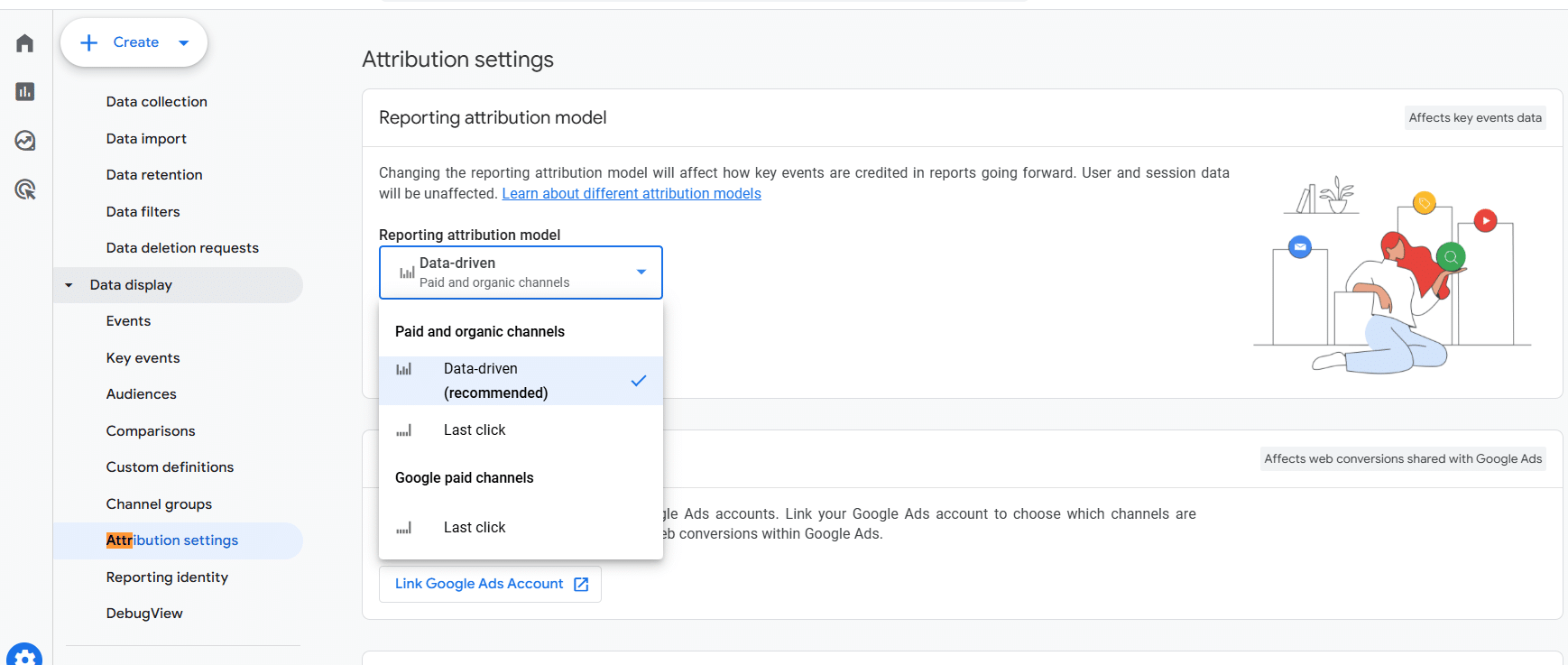 Modele atrybucji w Google Analytics 4
