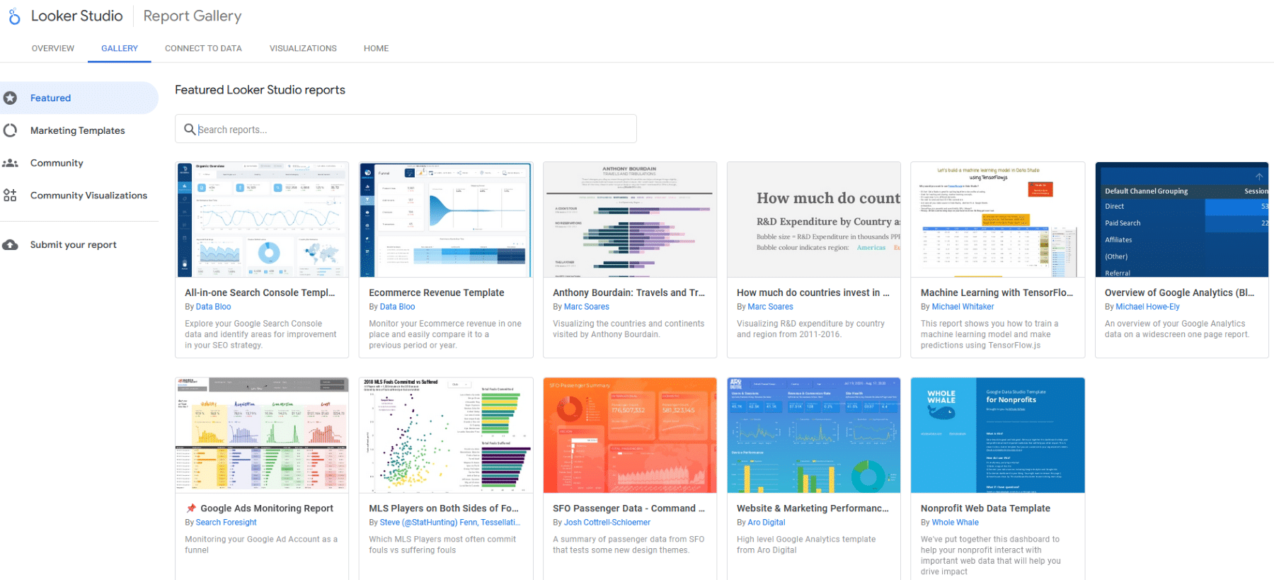 Looker Studio (Google Data Studio) - gotowe szablony raportów