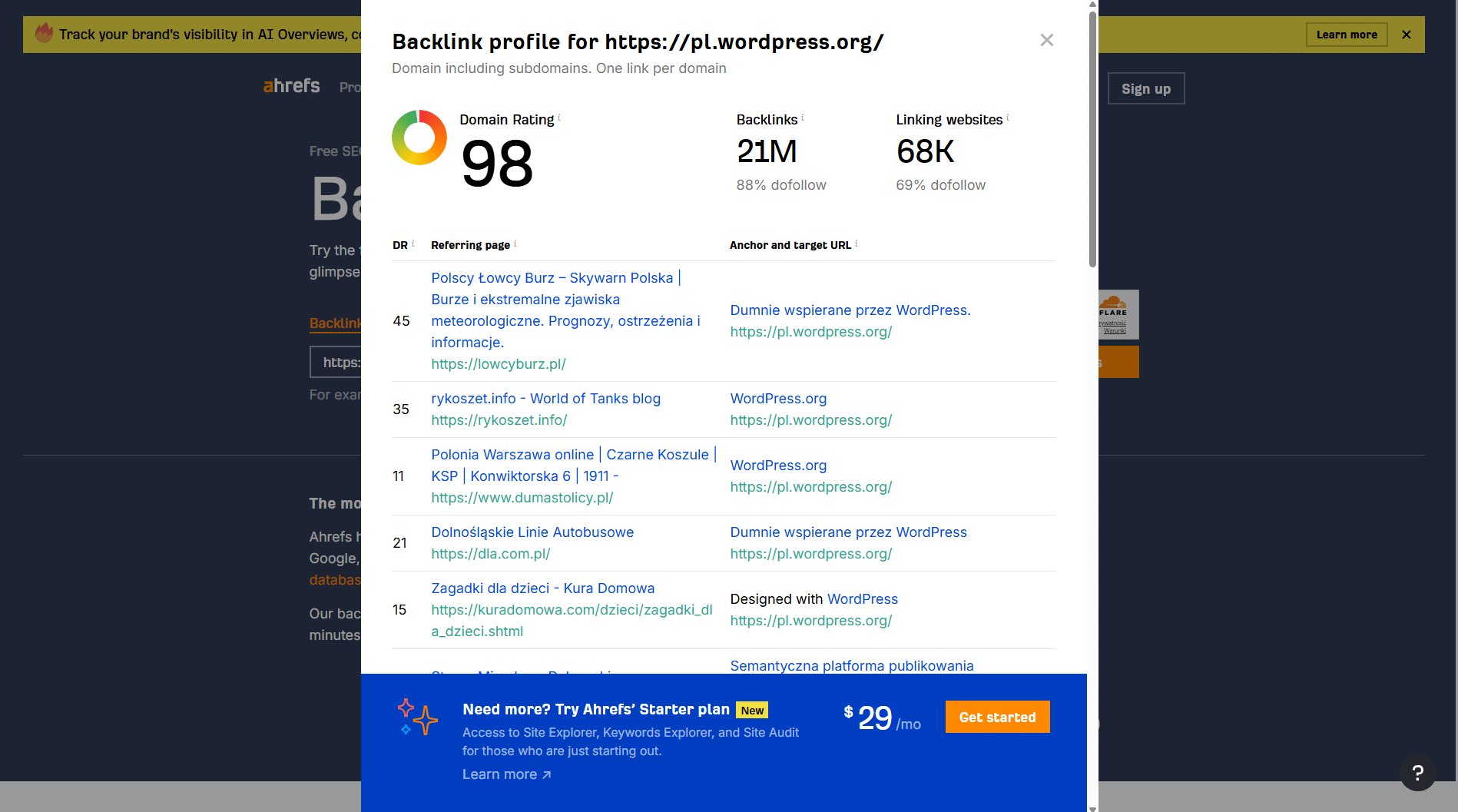 Analiza profilu linków w Ahrefs