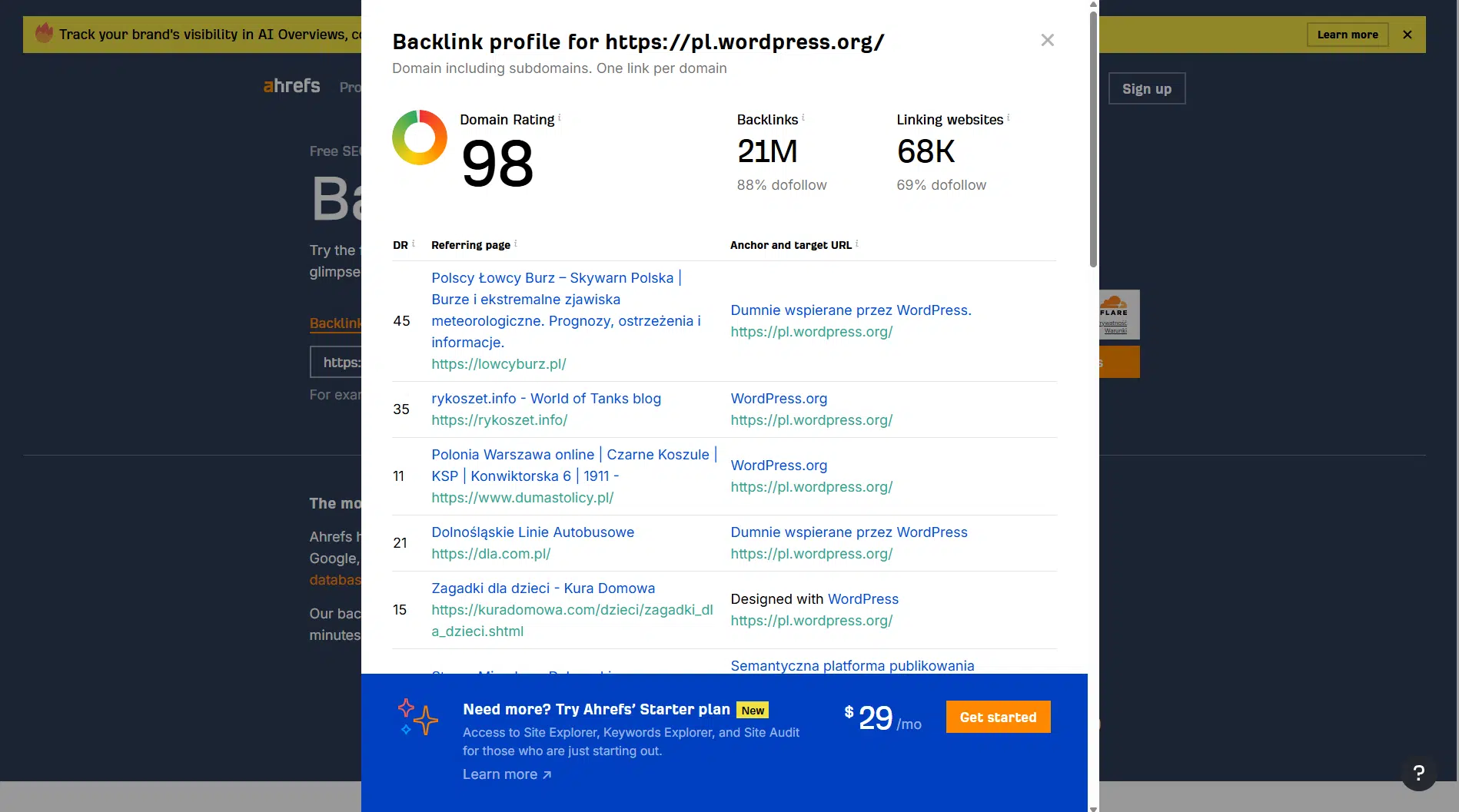 Analiza profilu linków w Ahrefs