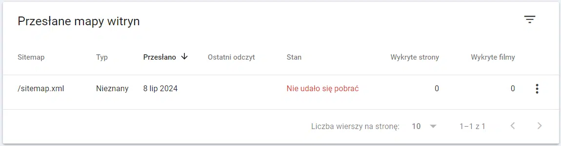 Nie udało się pobrać pliku sitemap.xml - komunikat w Google Search Console
