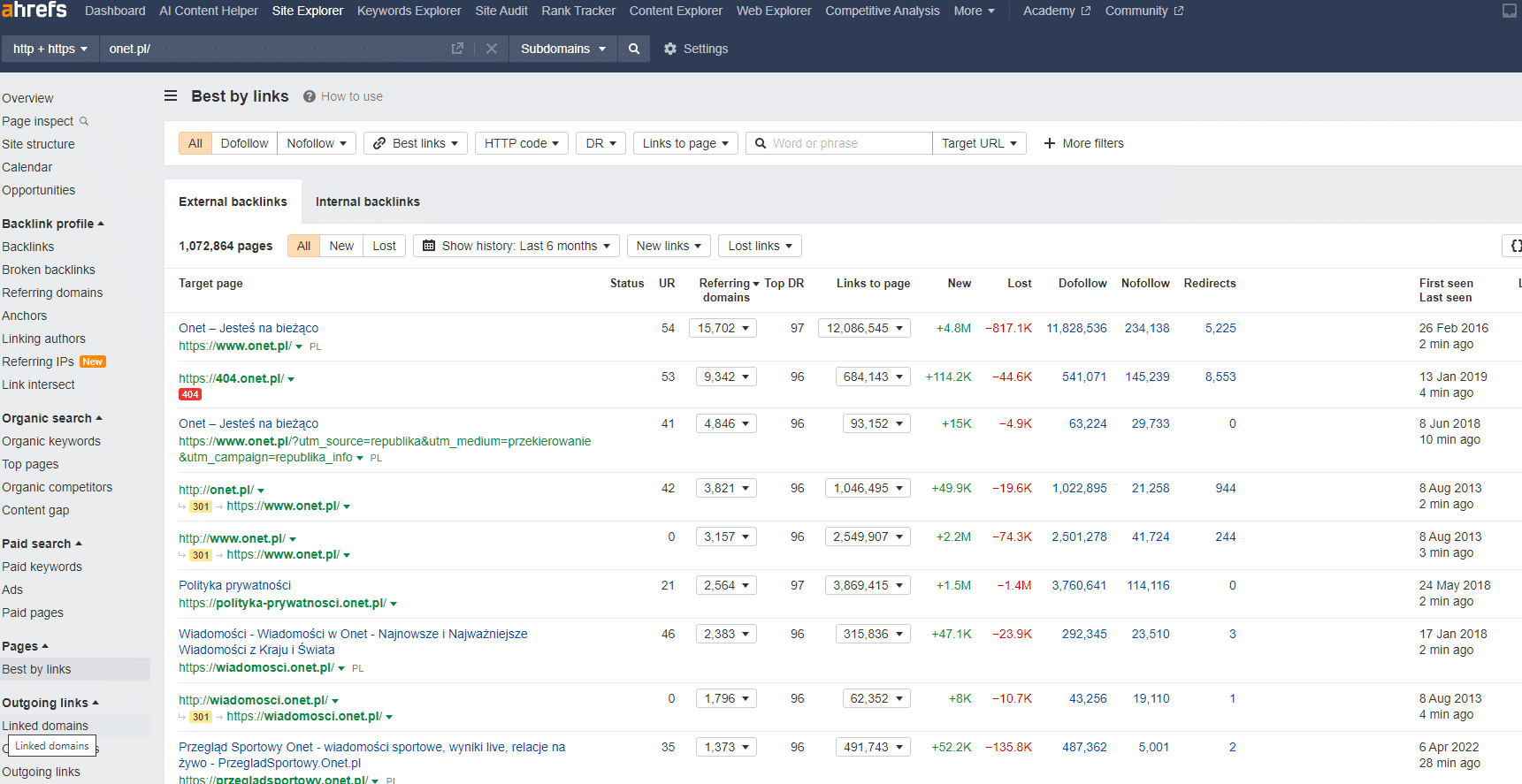 Best by links w Ahrefs - identyfikacja podstron o najmocniejszym profilu linków